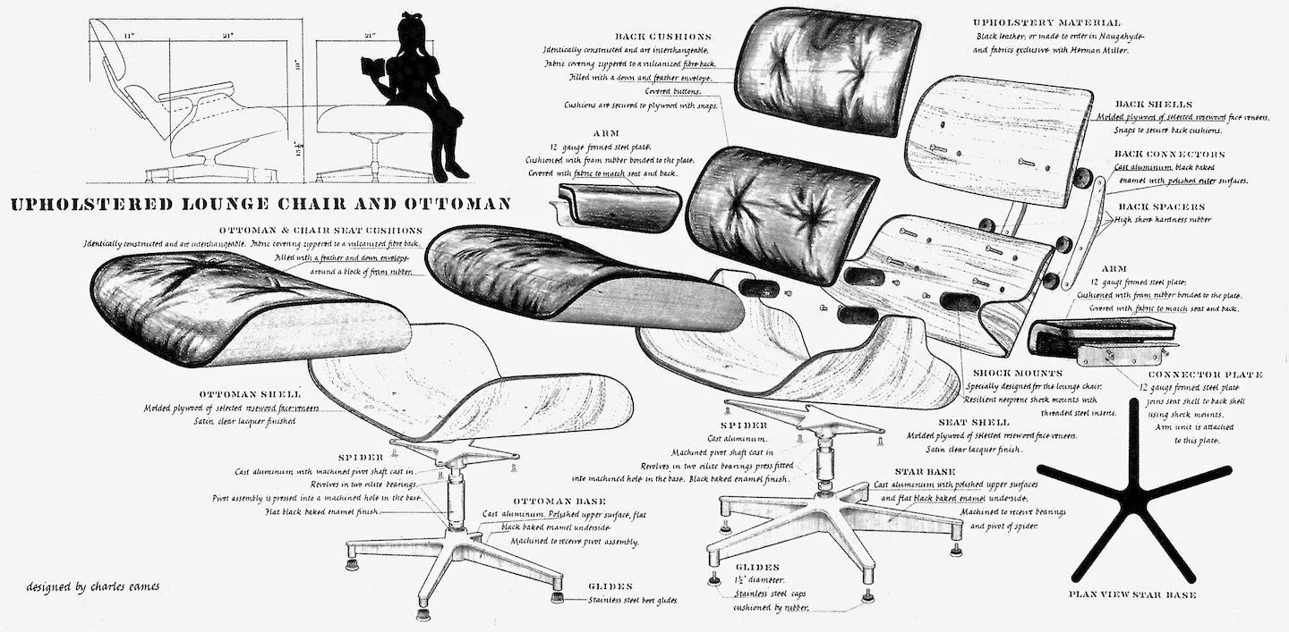 Eames Lounge Chair und Ottomane von Vitra als Blaupause
